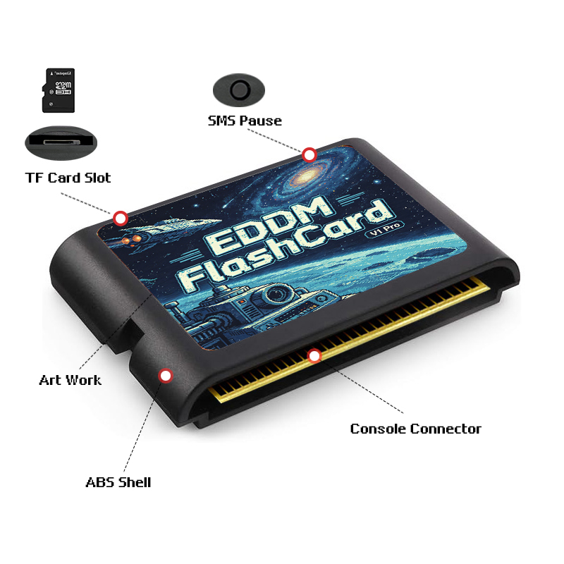 3000 In 1 EDMD Game Cartridge  - Gaming Console Latest ulasan dan harga
