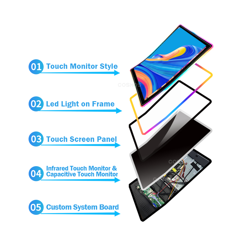 Gaming Touch  Light Emitting D - Gaming Console Cabinet ulasan dan harga
