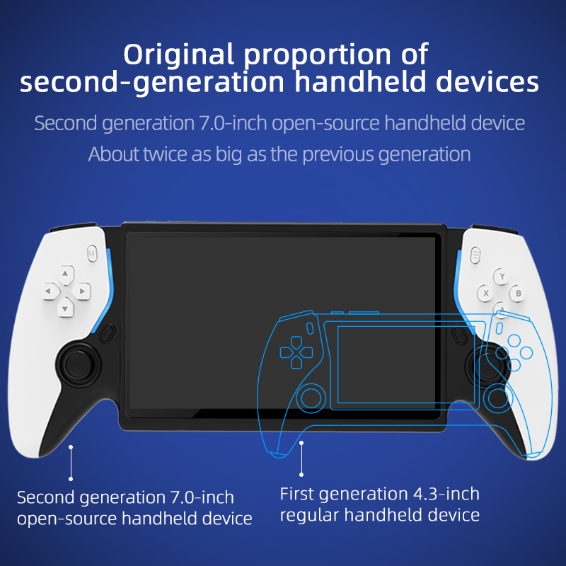 HC8000 Retro Gaming Handheld 7 - Gaming Console Handheld Retro ulasan dan harga