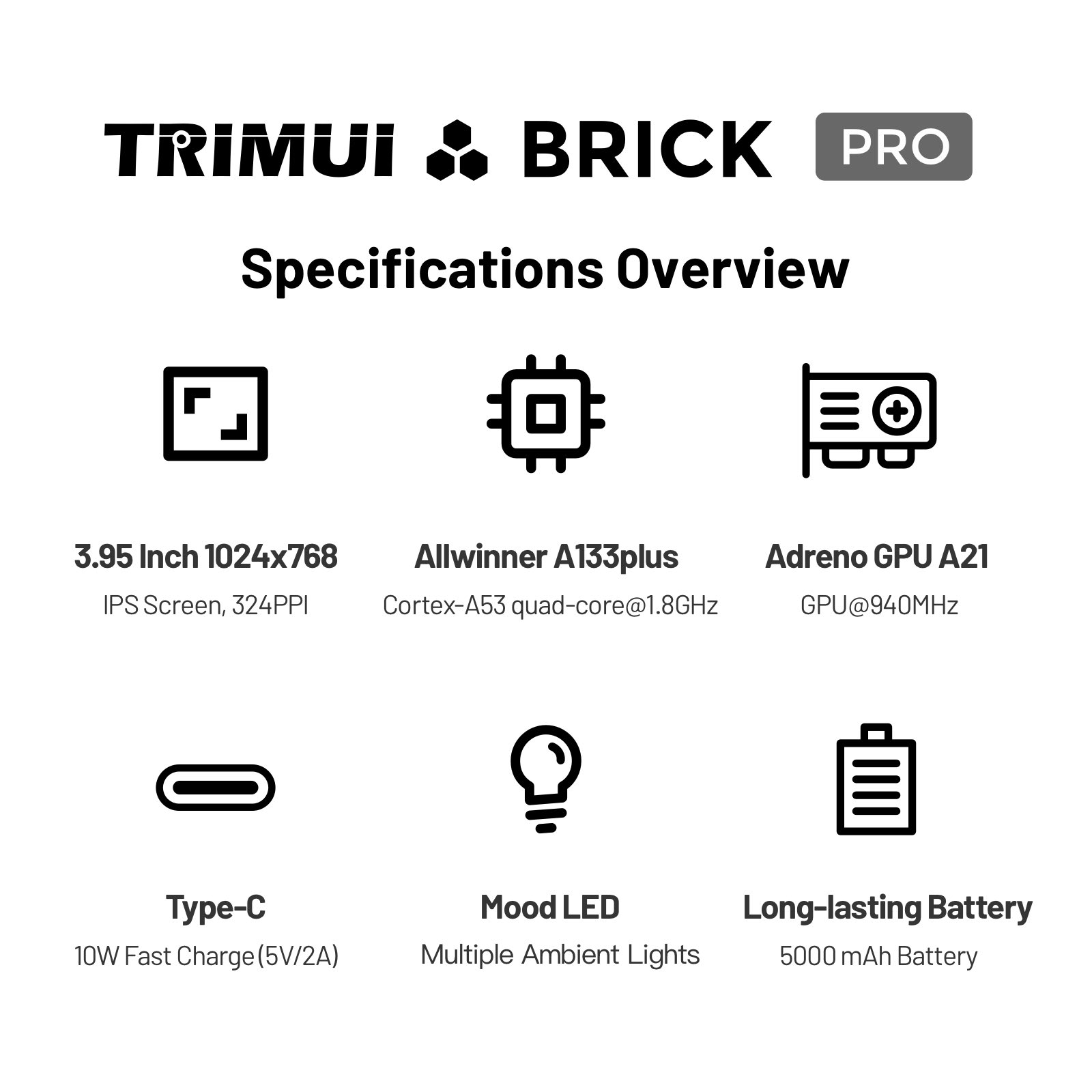 TRIMUI BRICK PRO Open Source L - Gaming Console Under 5000 ulasan dan harga