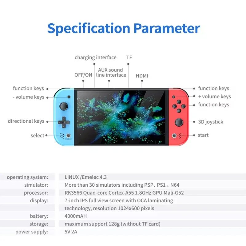 S M20 Pro Handheld Video Gamin - Handheld Gaming Console ulasan dan harga