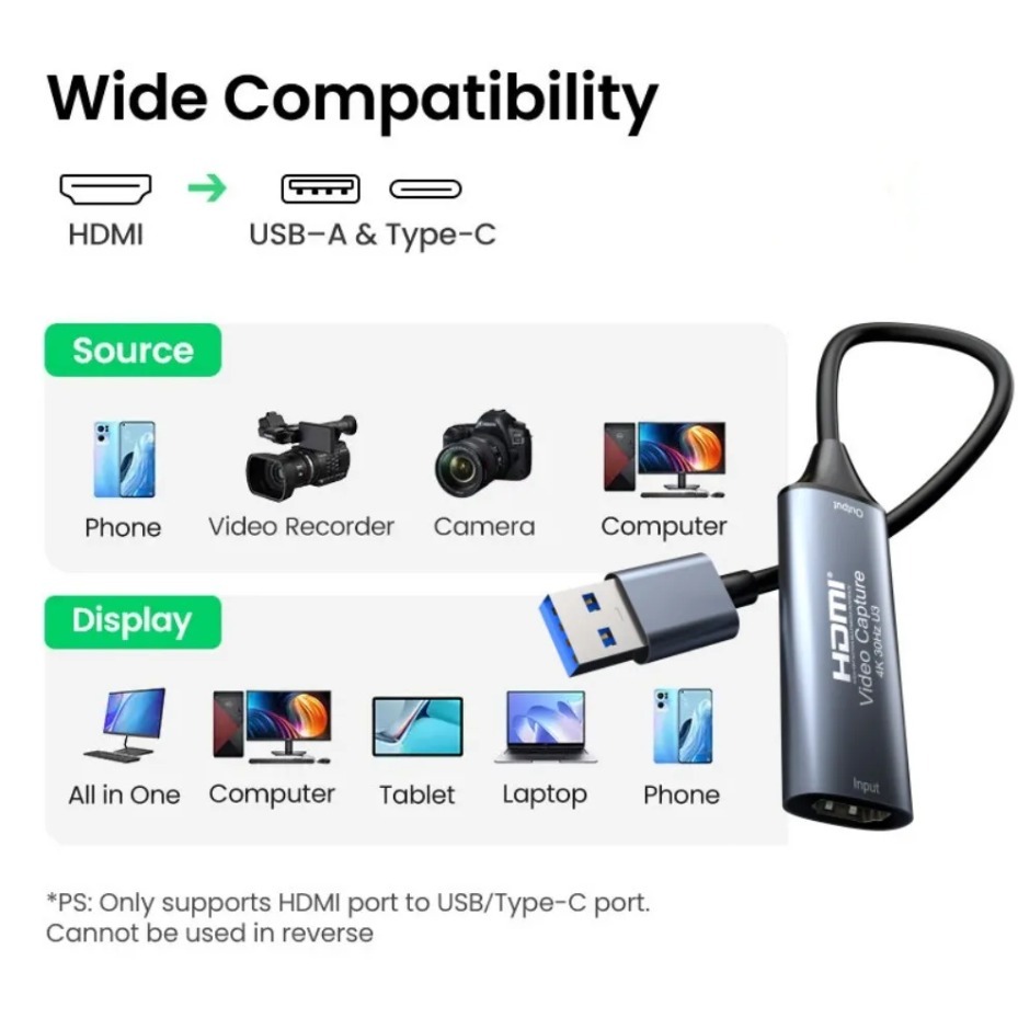USB-C 2.0/3.0 HDMI Video Captu - Gaming Console For Pc ulasan dan harga