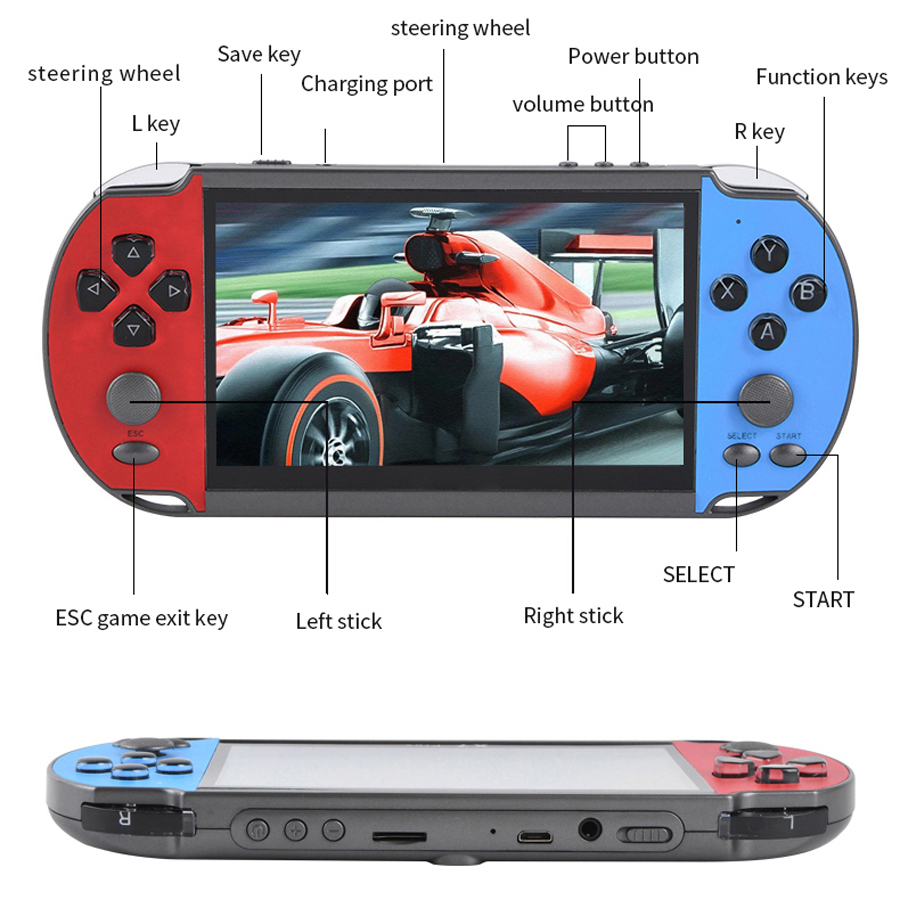 Portable Handheld Videogame TV - Gaming Console Kids ulasan dan harga