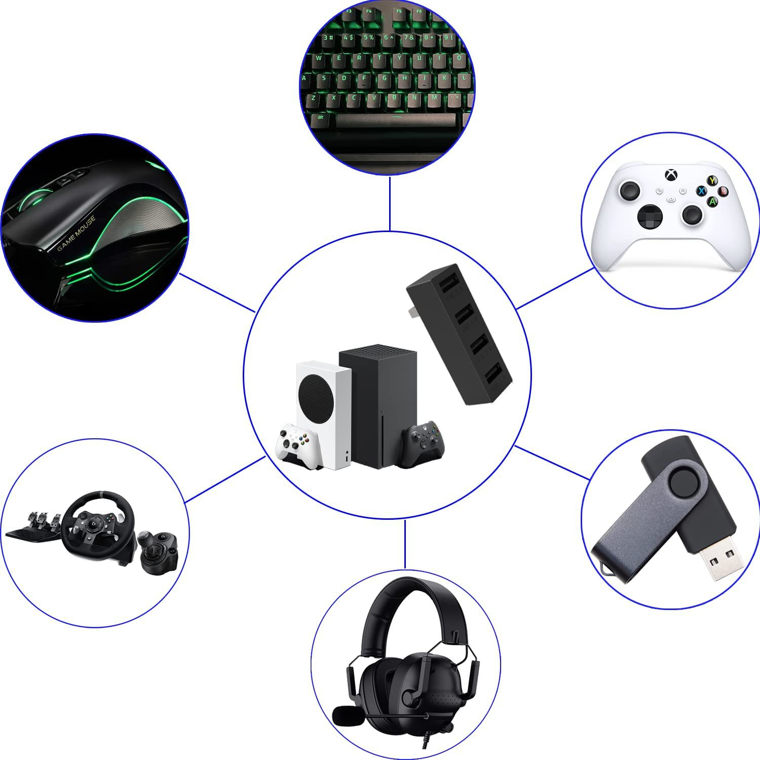 4 Port USB2.0 Hub For Xbox Ser - Gaming Console Latest ulasan dan harga